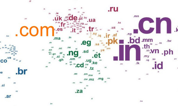 什么是域名呢？網(wǎng)址和域名到底有什么區(qū)別？